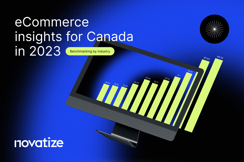 eCommerce Performance in Canada in 2023: Insights by Industry